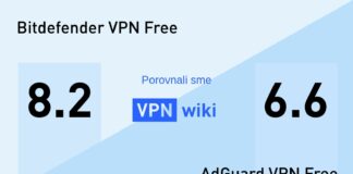 Porovnali sme Bitdefender VPN Free vs AdGuard VPN Free: Aká VPN je lepšia?